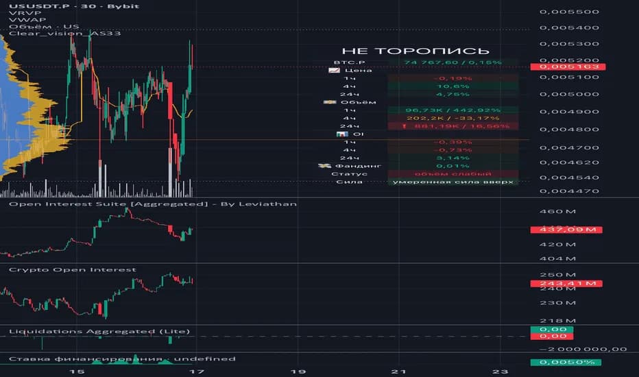 Funding rate là gì? Cách trader crypto đọc tín hiệu phái sinh