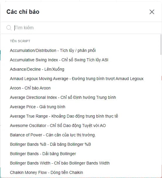 VN-Index hồi phiên thứ hai liên tiếp: tín hiệu tốt nhưng chưa đủ xác nhận xu hướng