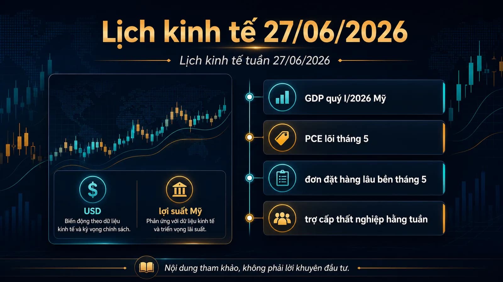 Lịch kinh tế tuần 27/06/2026: dữ liệu nào có thể làm thị trường biến động?