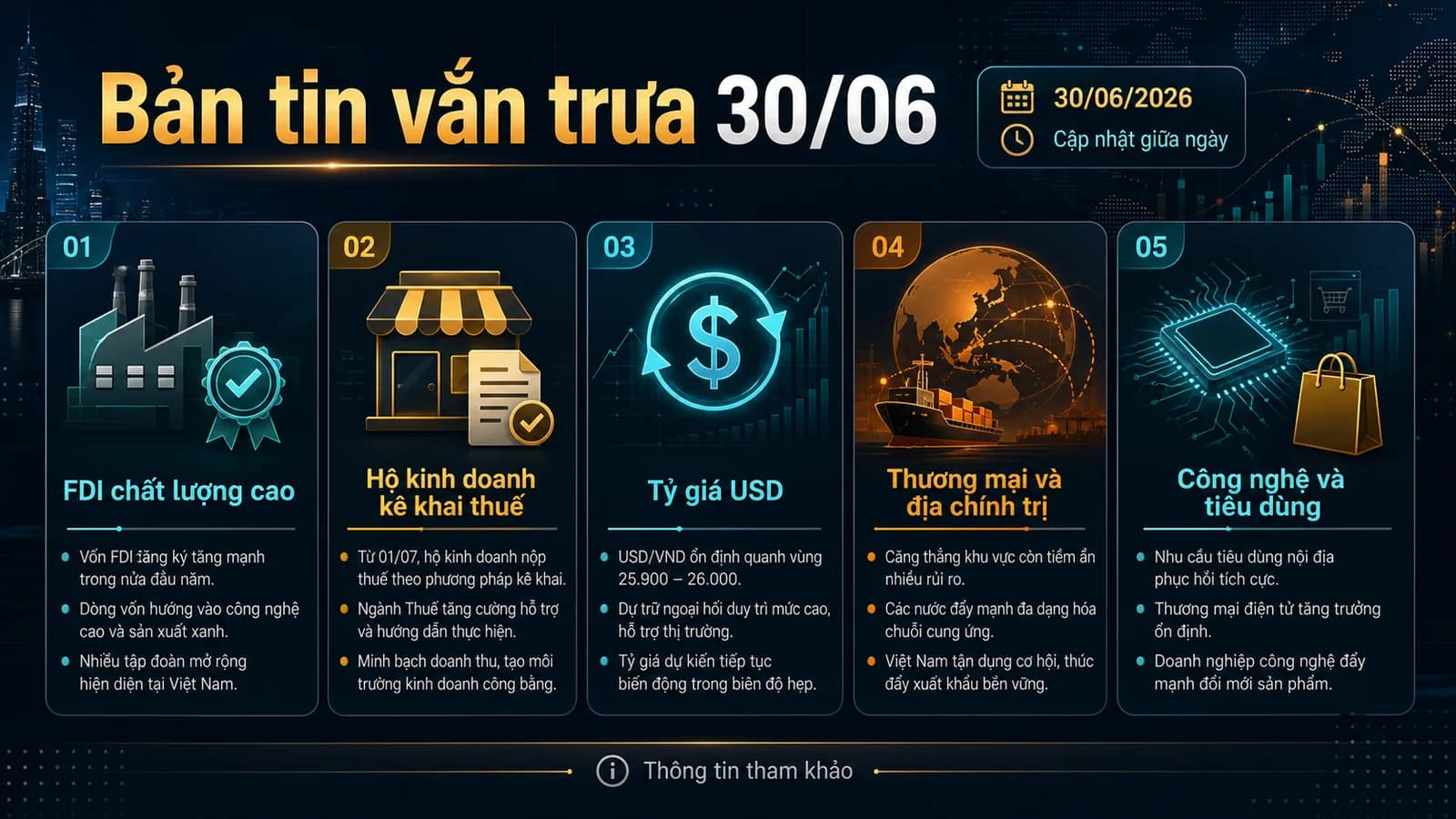 bản tin vắn trưa 30/06/2026