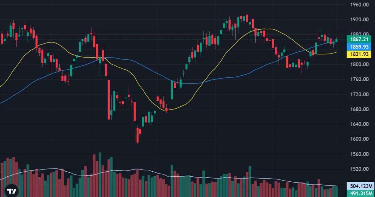 tổng kết thị trường 01/07/2026 VN-Index tăng điểm nhưng thanh khoản thấp