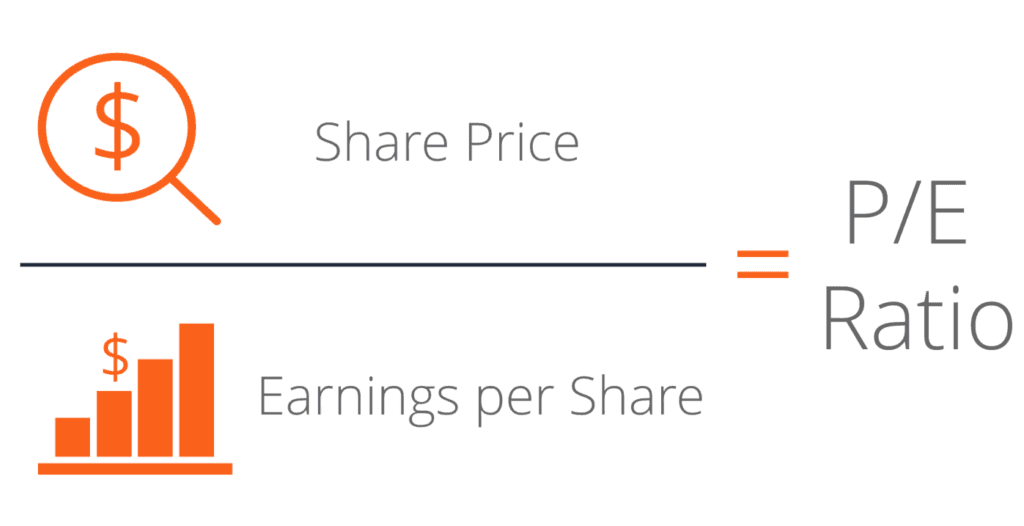 P/E là gì? Cách dùng P/E khi xem cổ phiếu năm 2026