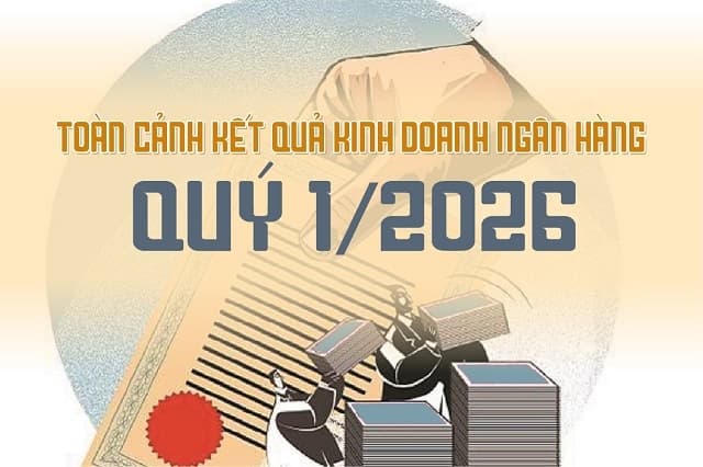 Ngân hàng dẫn dắt VN-Index trước phiên 28/05?