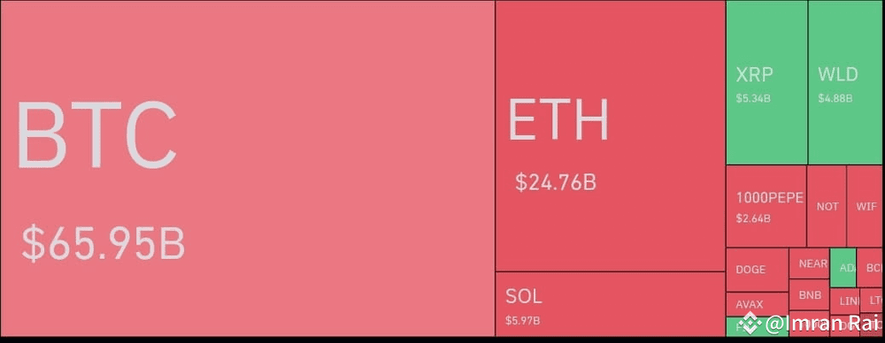 ETH hôm nay: Vì sao ETH quyết định tâm lý altcoin?