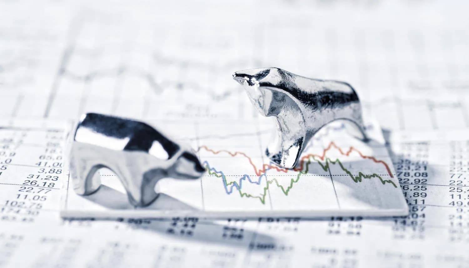 Nasdaq DXY Bitcoin 13/06/2026 risk-on BTC DXY Nasdaq