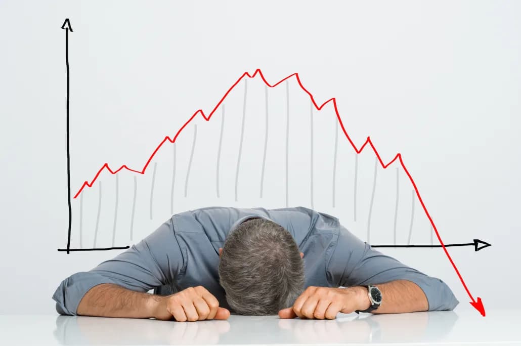 FOMO trong đầu tư - dấu hiệu mua đuổi