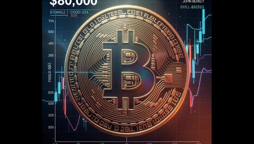 Crypto sáng 09/05: BTC đi ngang chờ tín hiệu phá range