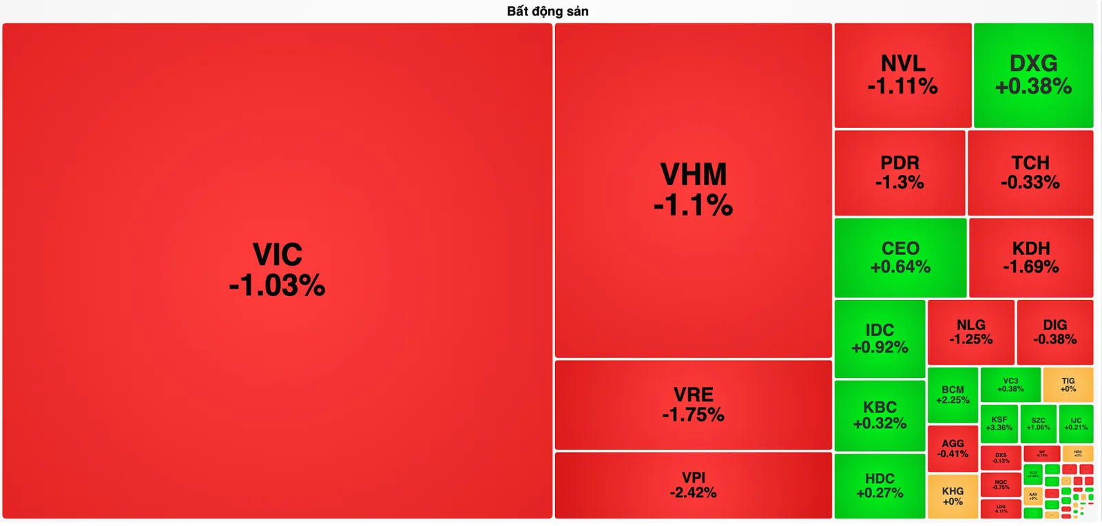Diễn biến VN-Index thủng 1800 trong phiên sáng 17/06/2026