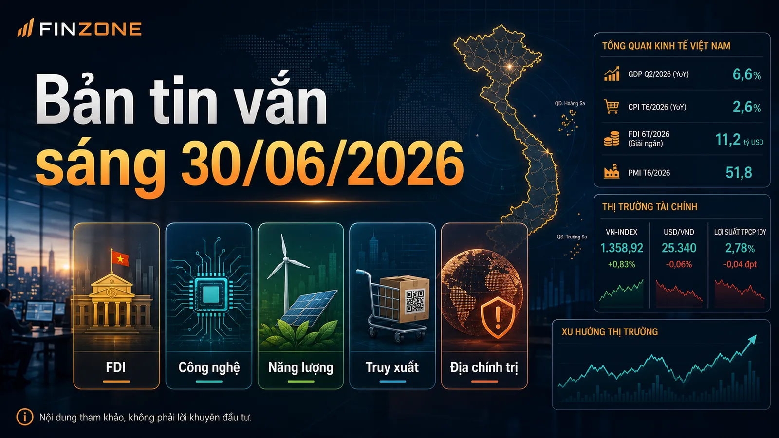 bản tin vắn sáng 30/06/2026 tổng hợp FDI công nghệ năng lượng