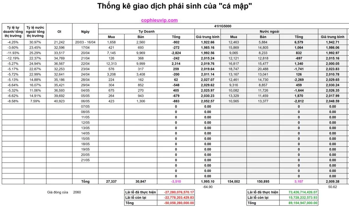truonggiang-07052026-007-3