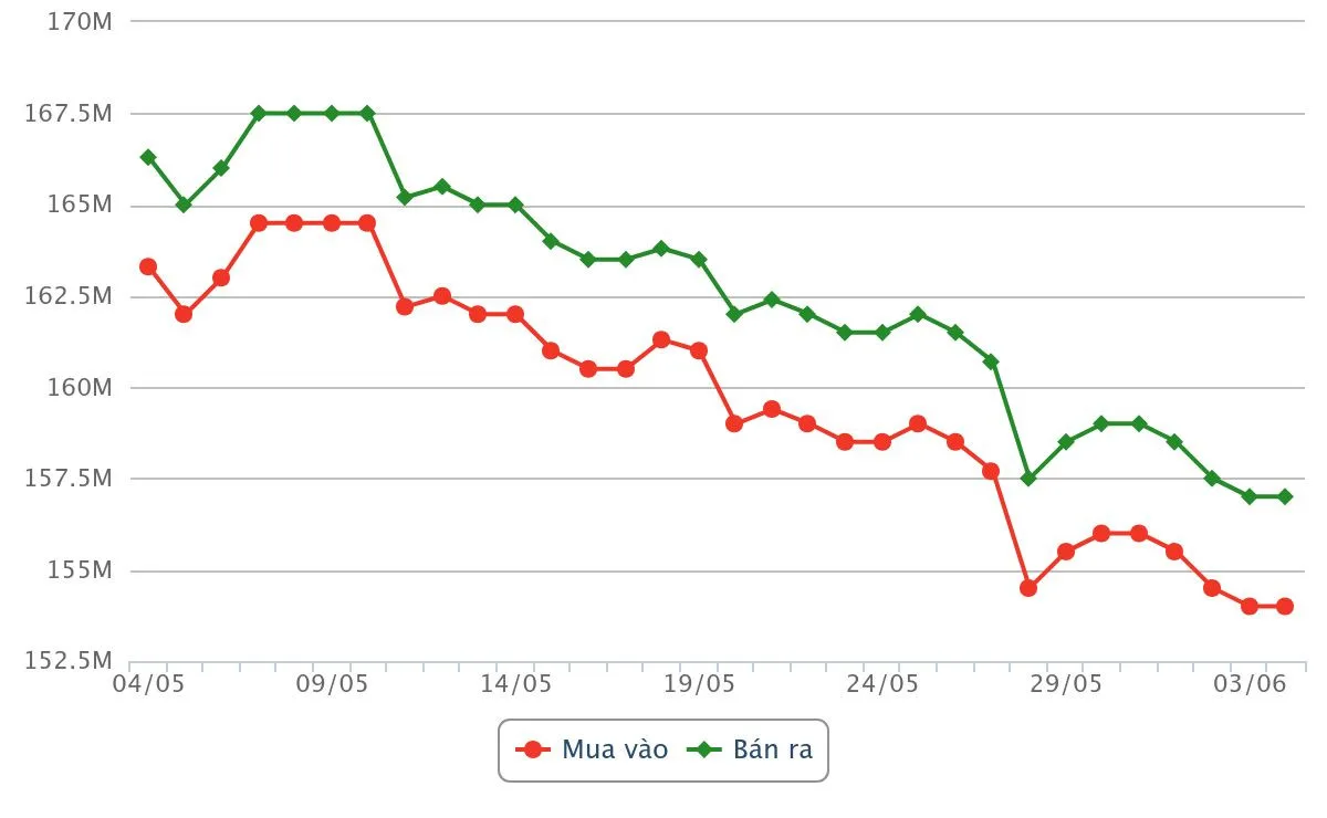 truonggiang-04062026-005-4