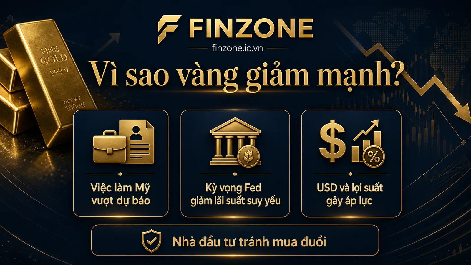 Vì sao giá vàng giảm mạnh ngày 6/6 - Finzone