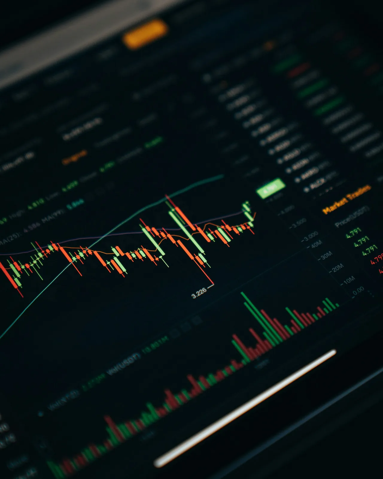 Nhà đầu tư theo dõi biểu đồ BTC quanh vùng hỗ trợ