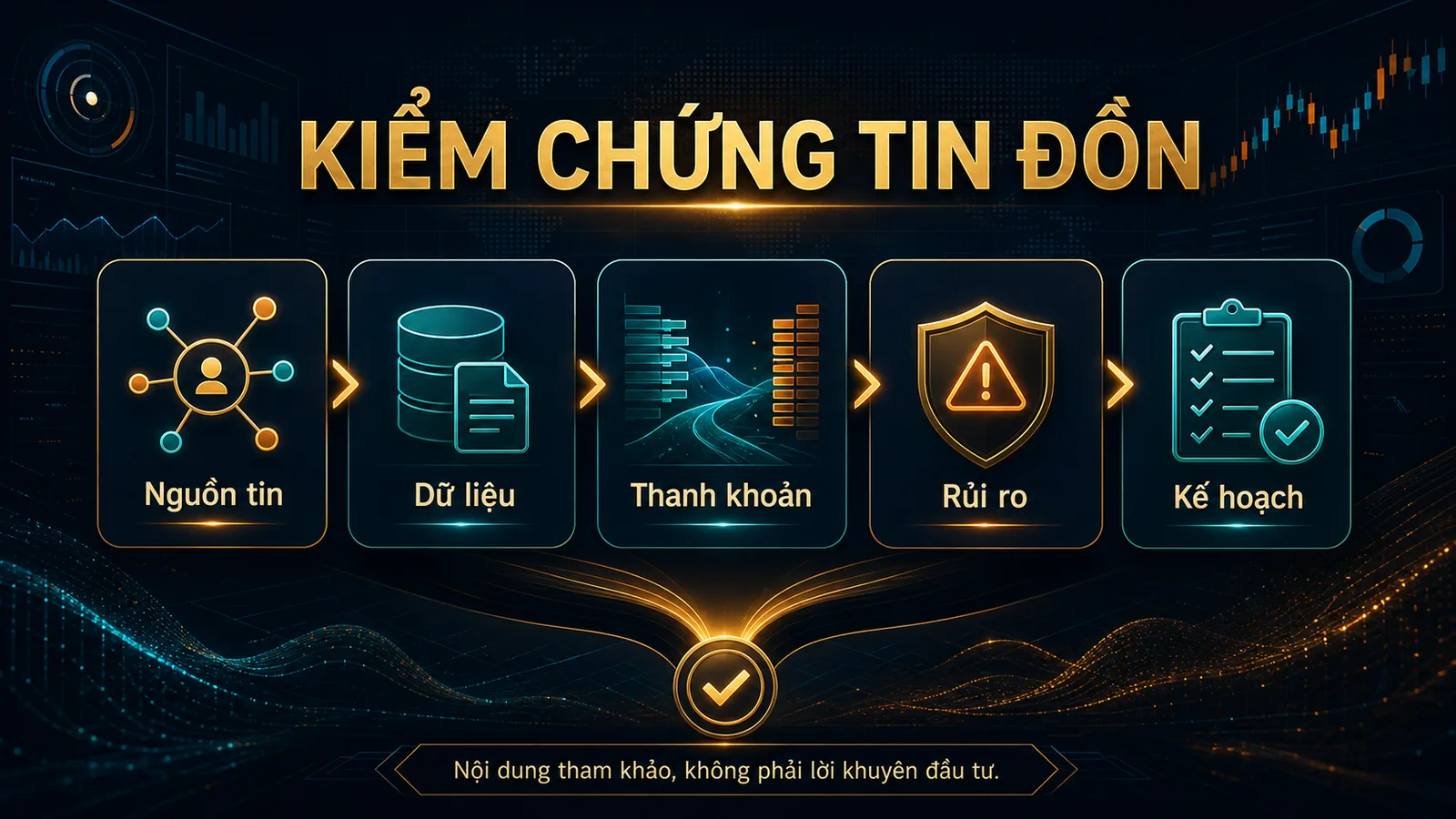 Infographic tin đồn thị trường với checklist nguồn tin dữ liệu thanh khoản rủi ro kế hoạch
