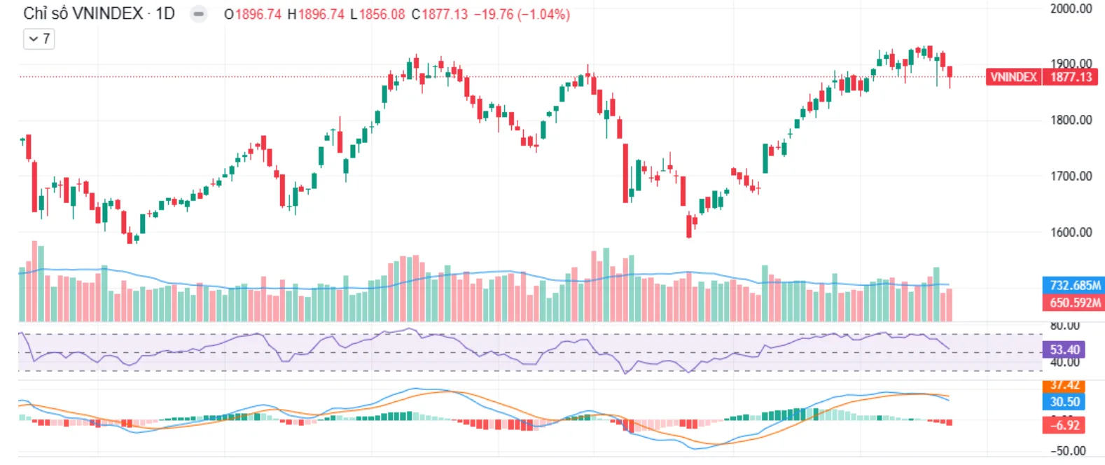truonggiang-31052026-006-5