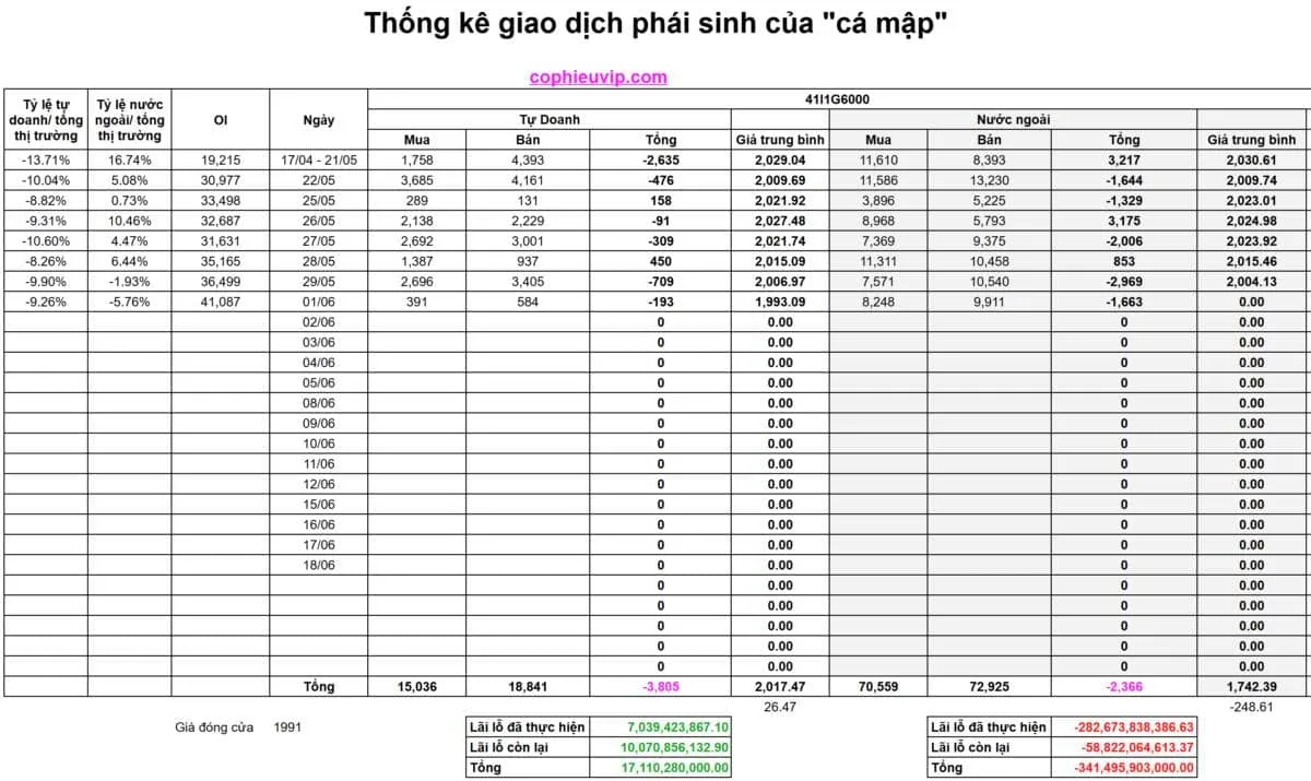 truonggiang-02062026-008-4