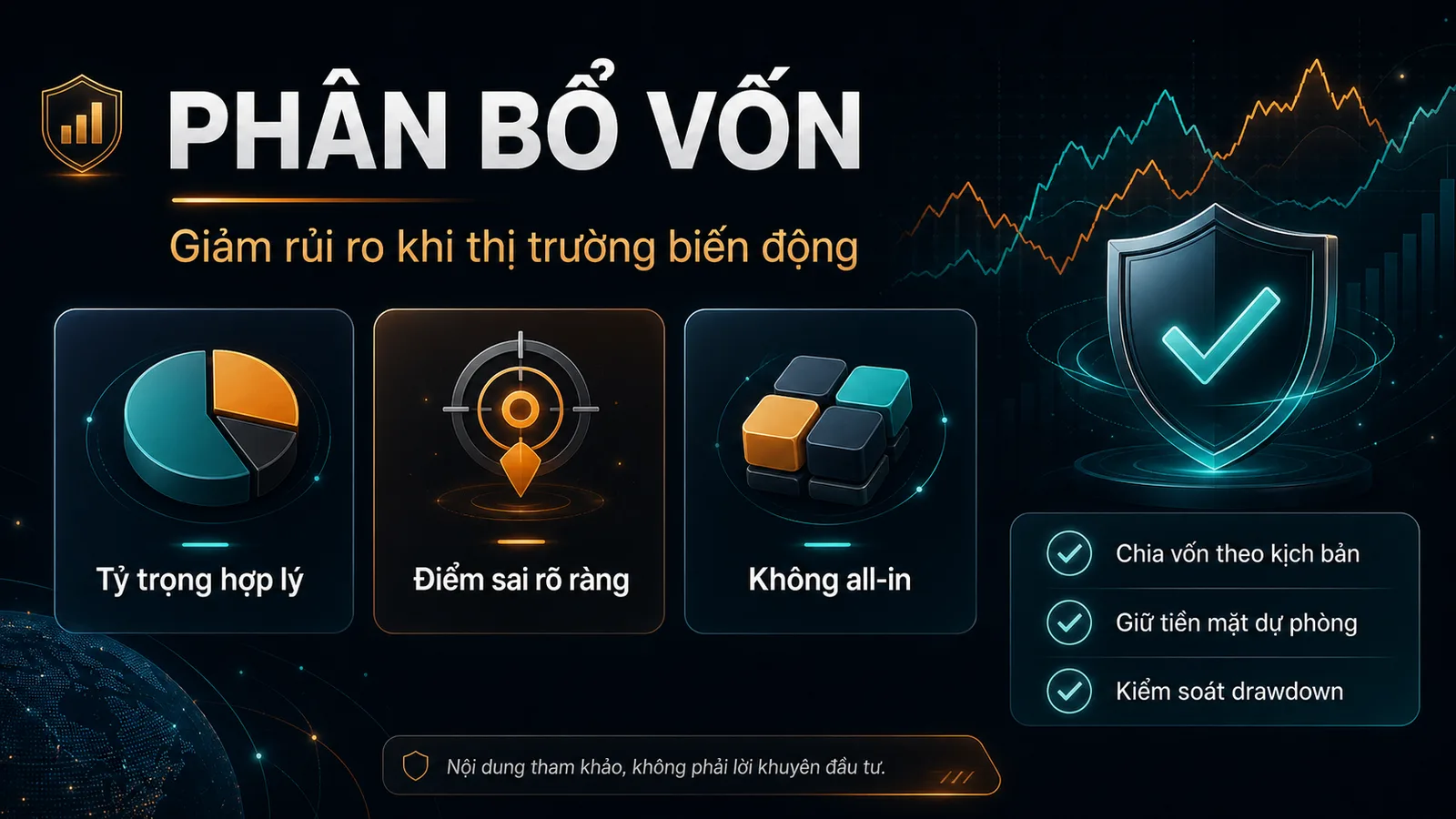 phân bổ vốn - cách giảm rủi ro khi thị trường biến động