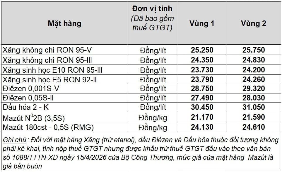 LEAD Technologies Inc. V1.01