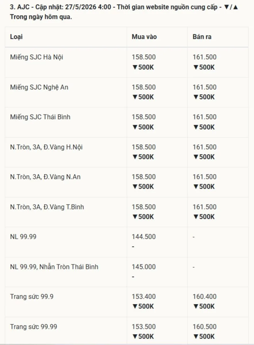 truonggiang-27052026-005-3