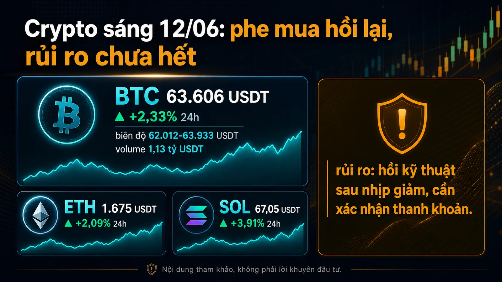 Infographic Crypto sáng 12/06/2026 BTC ETH SOL và kịch bản thị trường