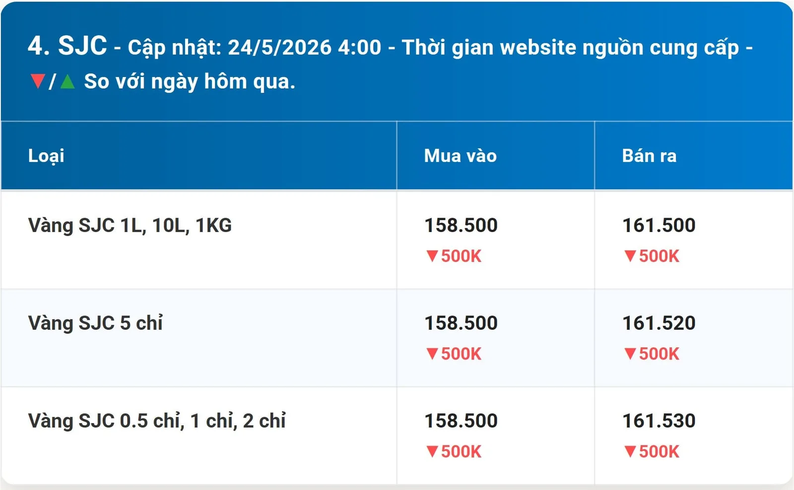 truonggiang-24052026-005-3