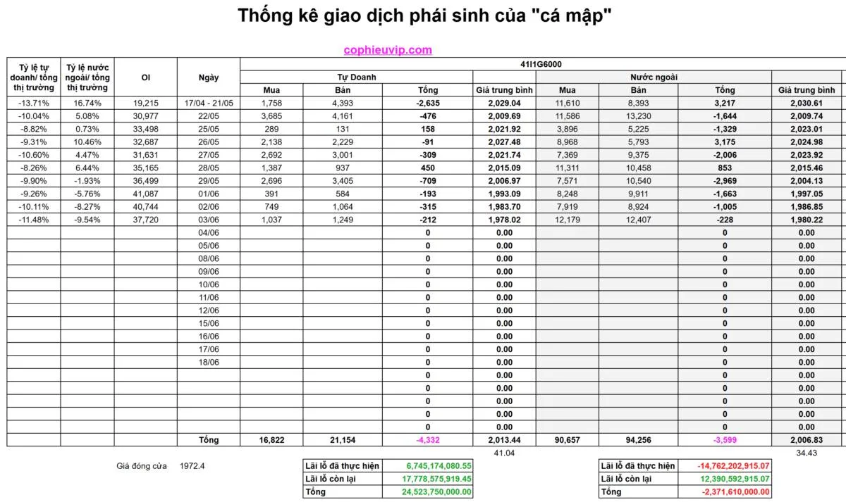 truonggiang-04062026-006-5