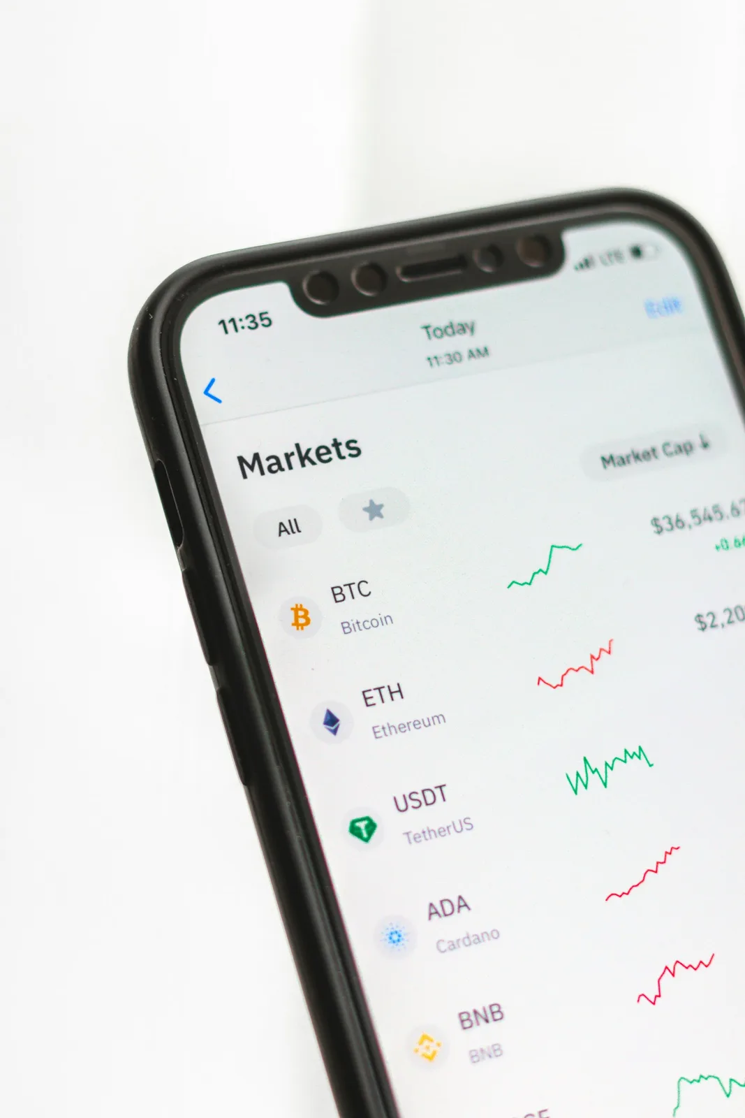 crypto sáng 10/06/2026 - thanh khoản BTC ETH SOL