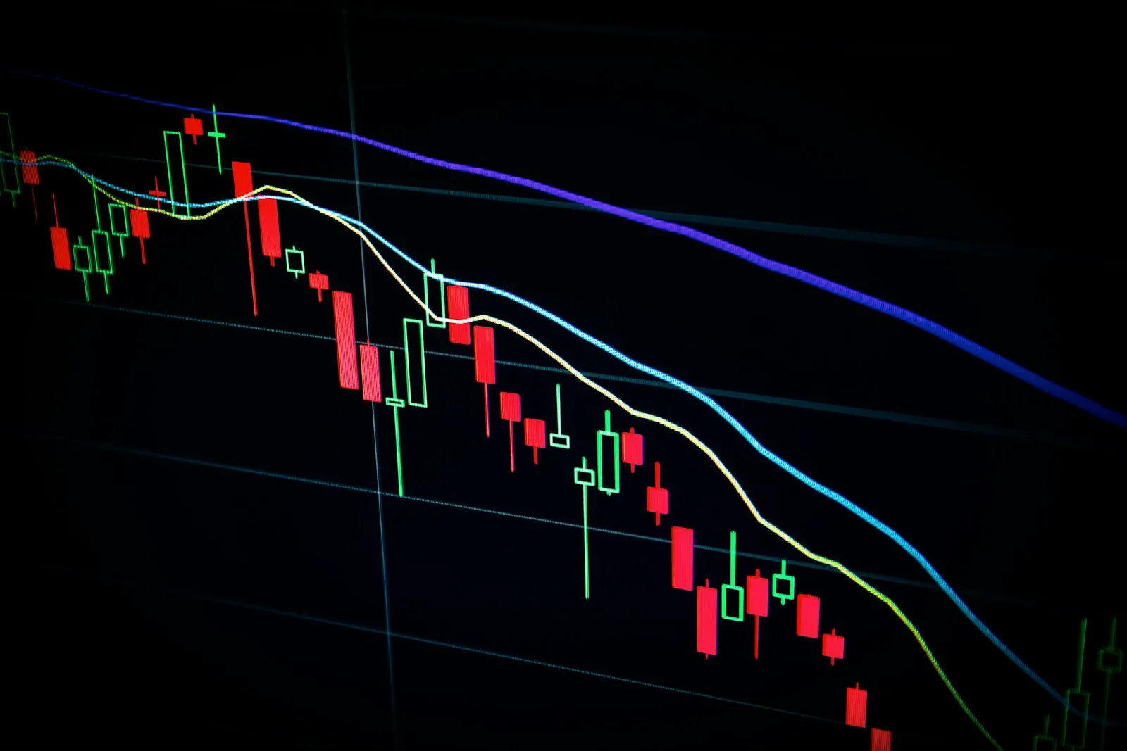 Fed CPI USD - thị trường tài chính chờ tín hiệu Fed