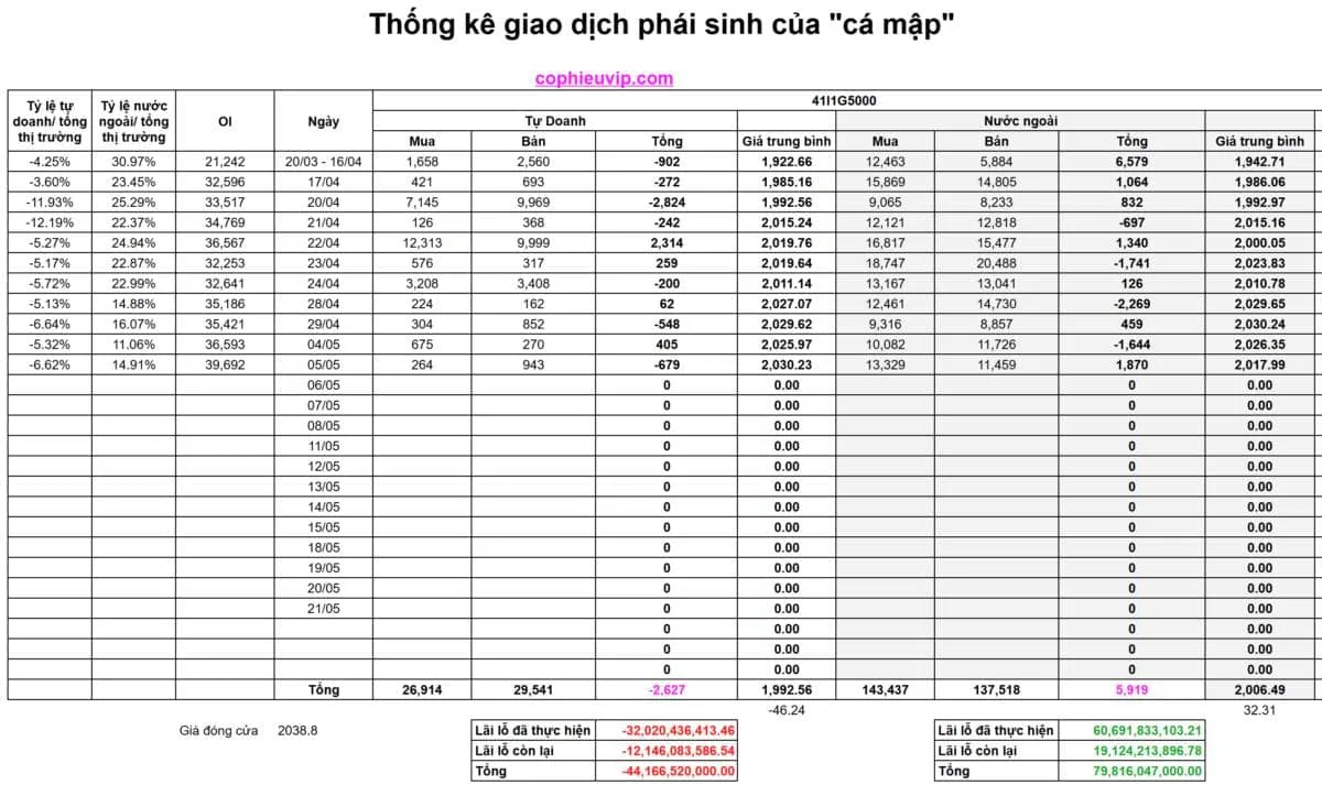 truonggiang-06052026-011-2