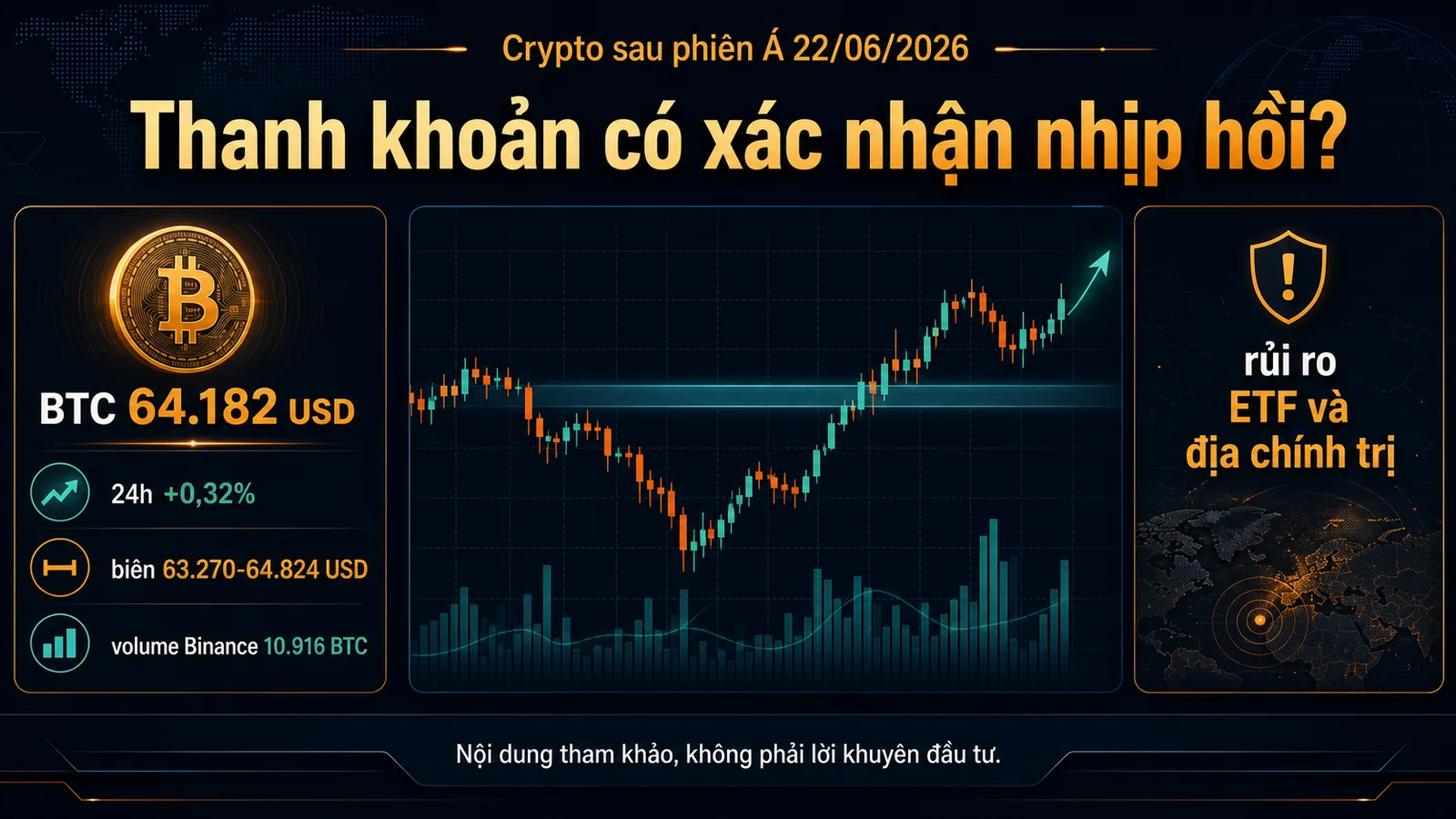 Infographic Crypto sau phiên Á 22/06/2026