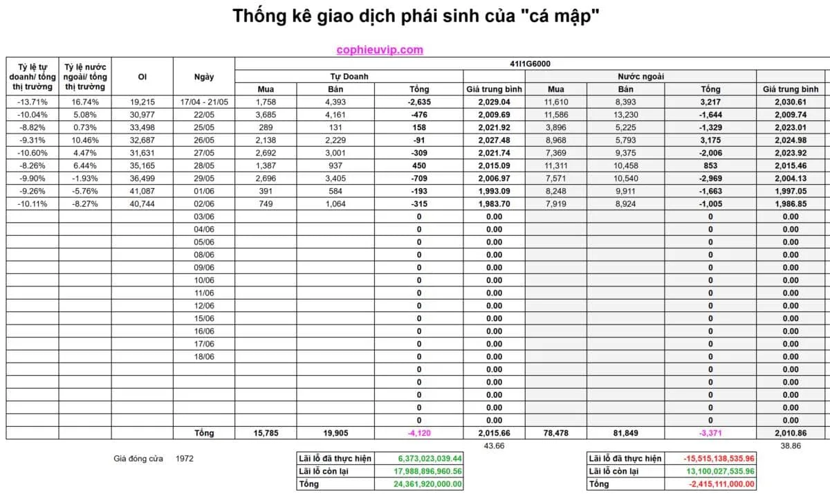 truonggiang-03062026-006-4
