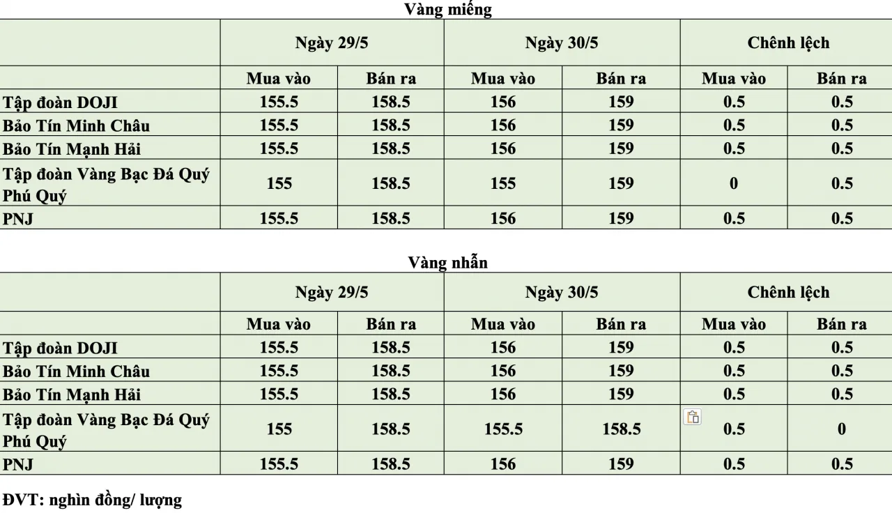 truonggiang-30052026-017-4