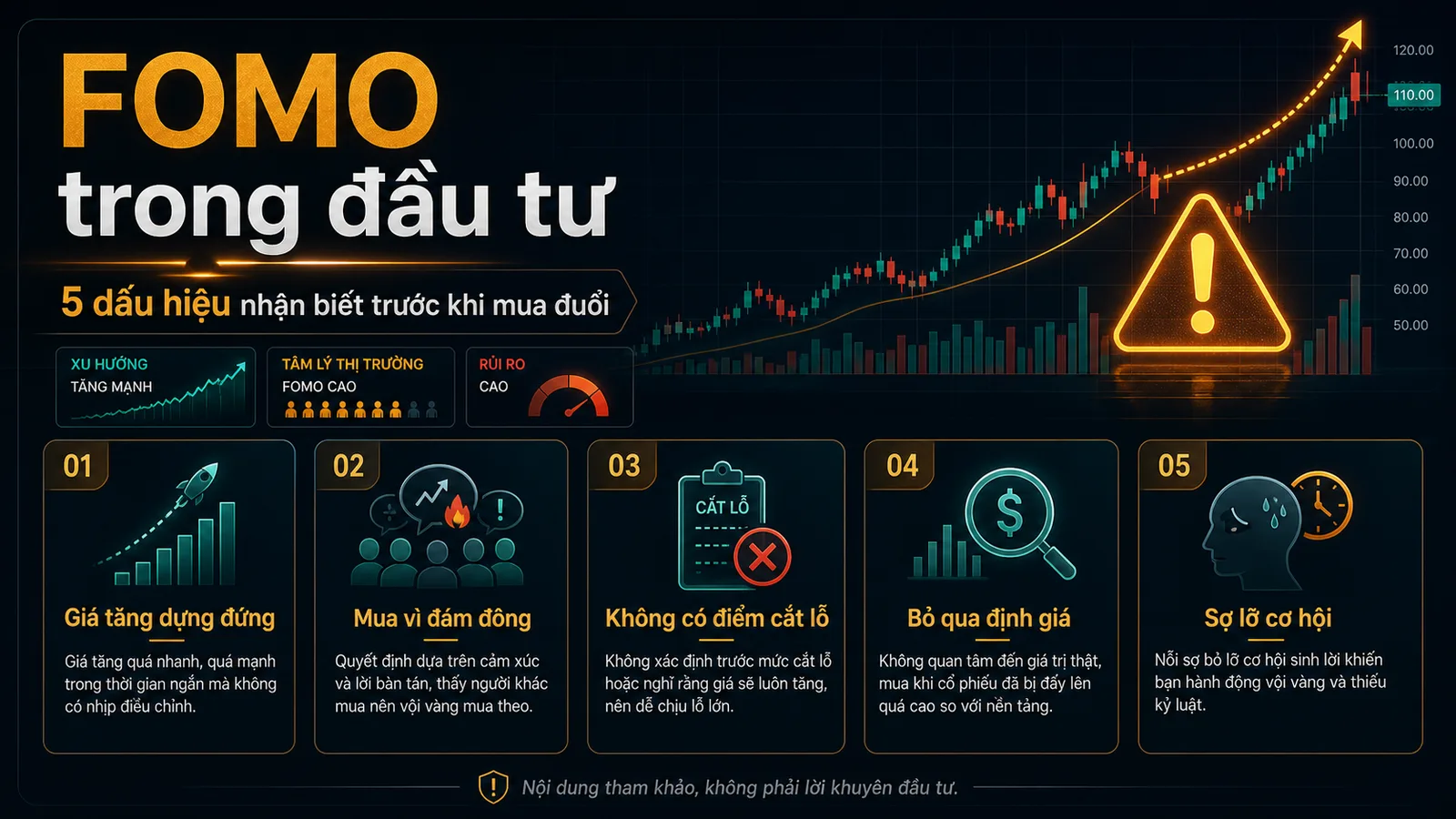 FOMO trong đầu tư: infographic 5 dấu hiệu mua đuổi