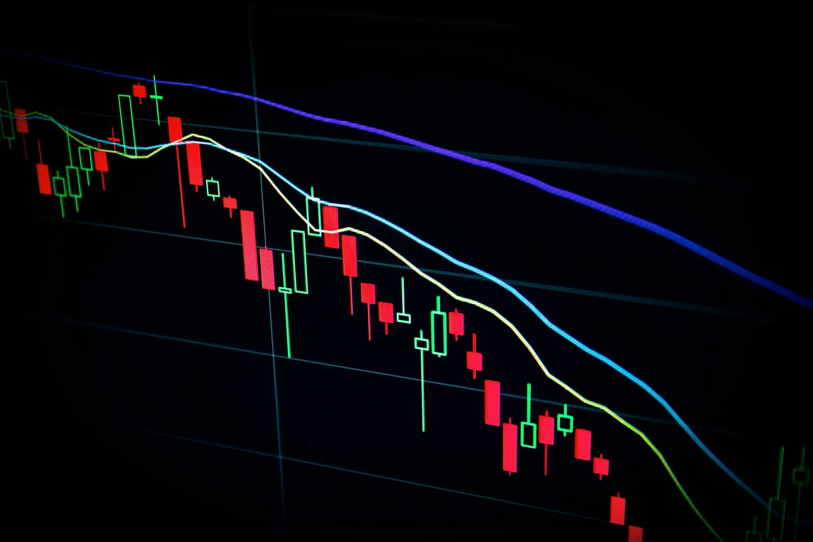 Bảng giá và biểu đồ tài chính minh họa bối cảnh quản trị rủi ro - risk/reward là gì