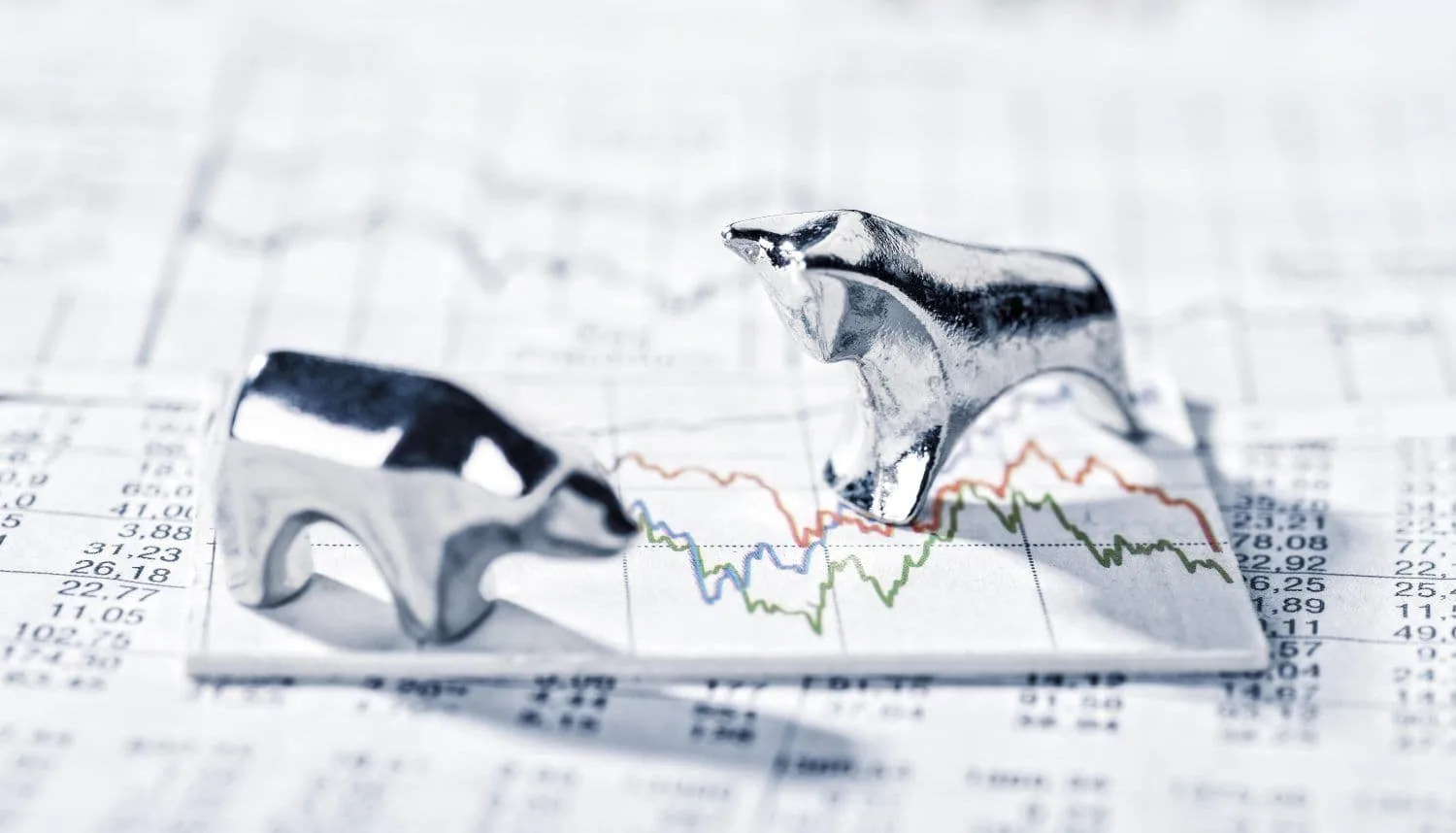 Bối cảnh bull-bear Bitcoin khi BTC phục hồi nhờ risk-on 13/06/2026 - Nasdaq DXY Bitcoin 13/06/2026