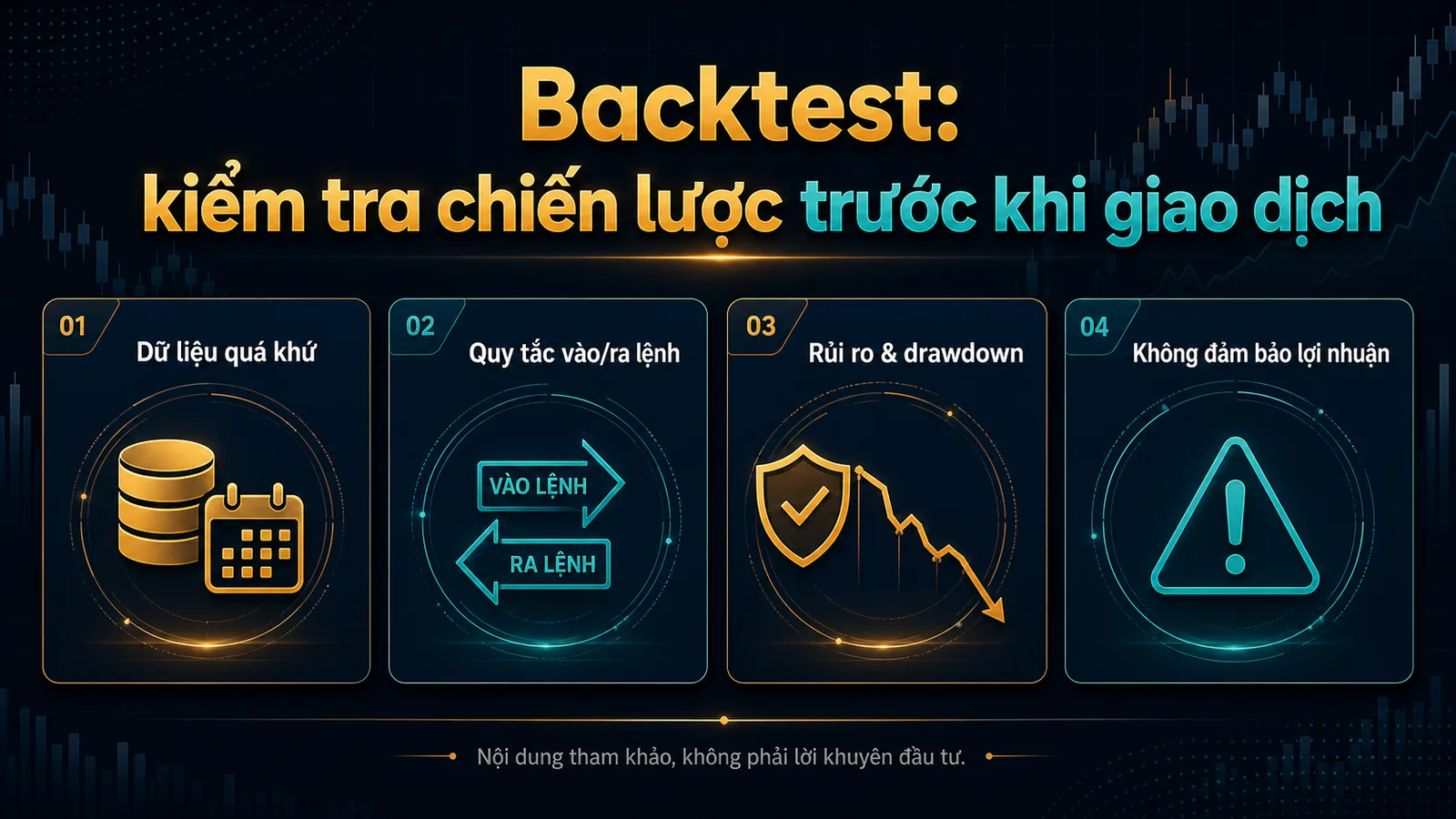 Backtest là gì và các bước kiểm tra chiến lược