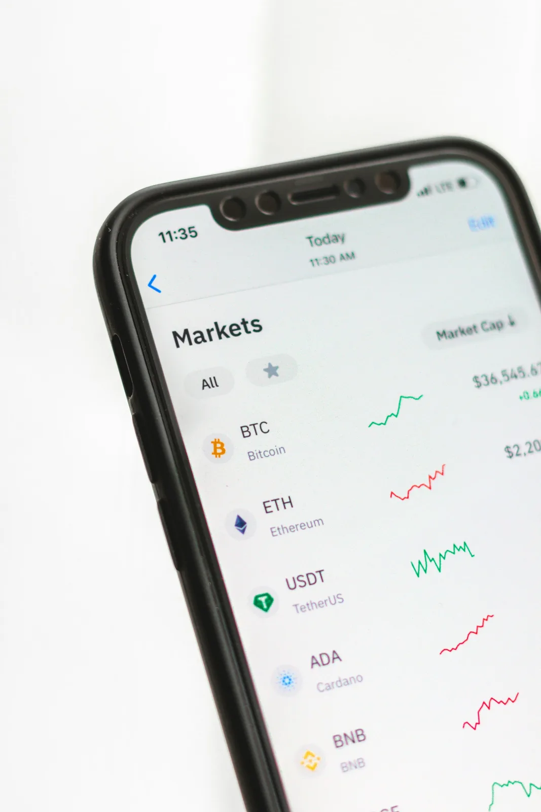 ETH SOL Bitcoin và sự phân hóa dòng tiền crypto ngày 27/06/2026