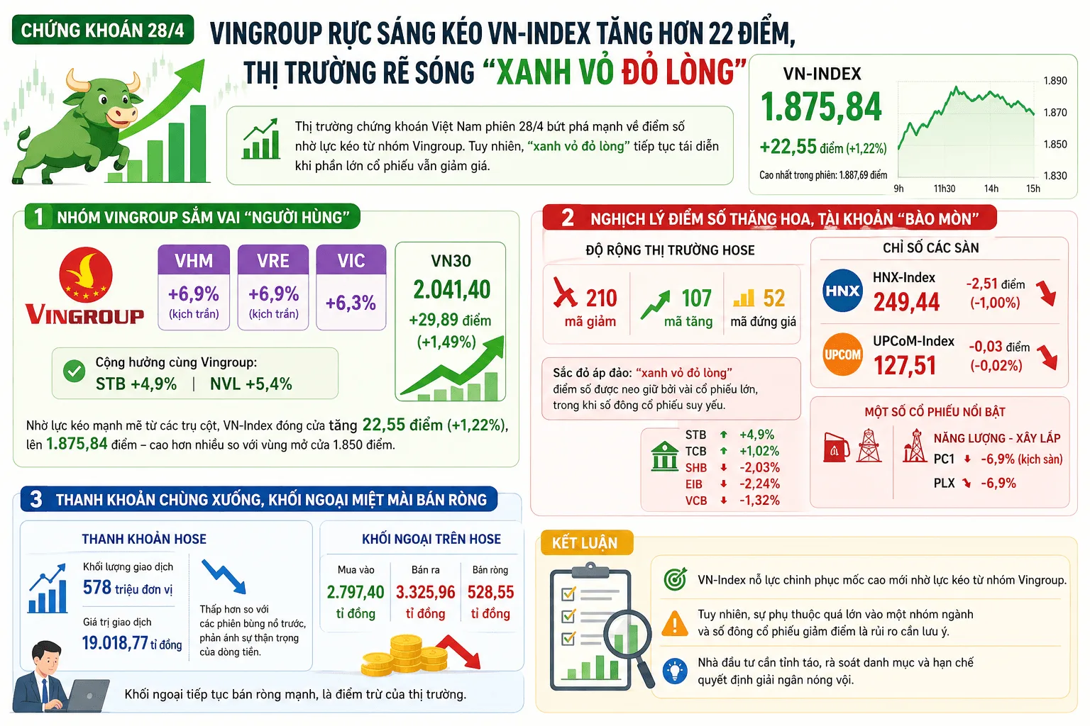 truonggiang-28042026-013-1
