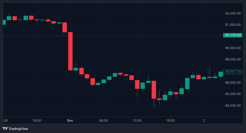 DeFi hạ tầng tạo giá trị chức năng cho thị trường crypto