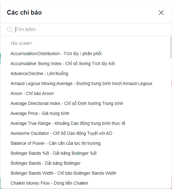 VN-Index hồi phiên thứ hai liên tiếp: tín hiệu tốt nhưng chưa đủ xác nhận xu hướng
