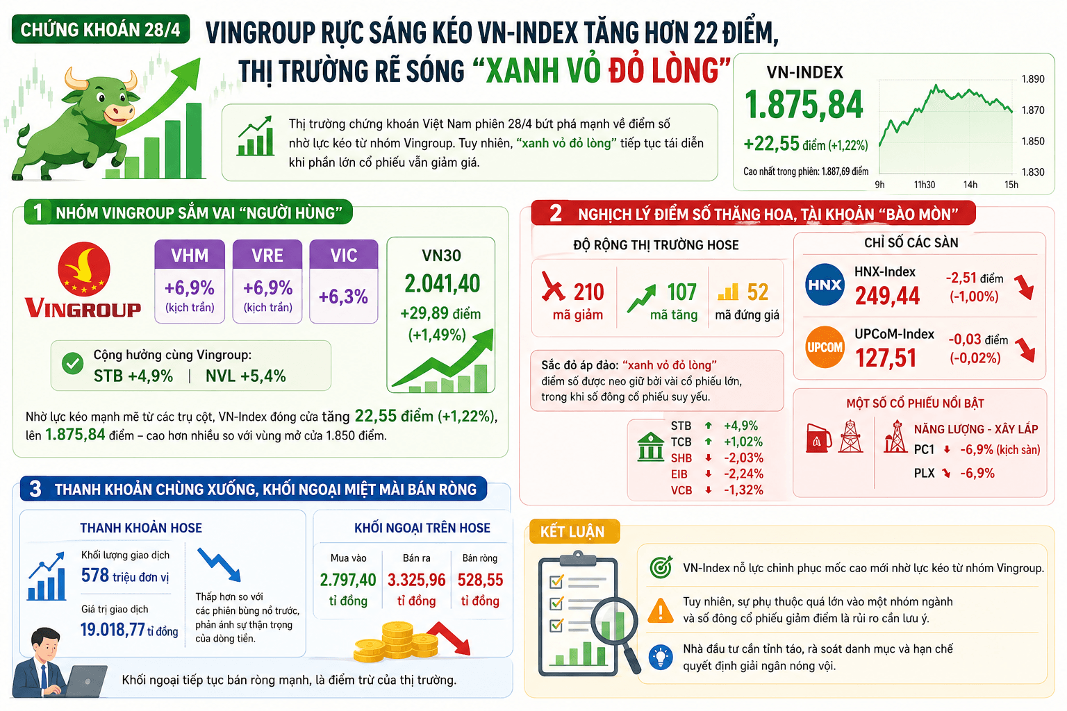 truonggiang-28042026-013-1