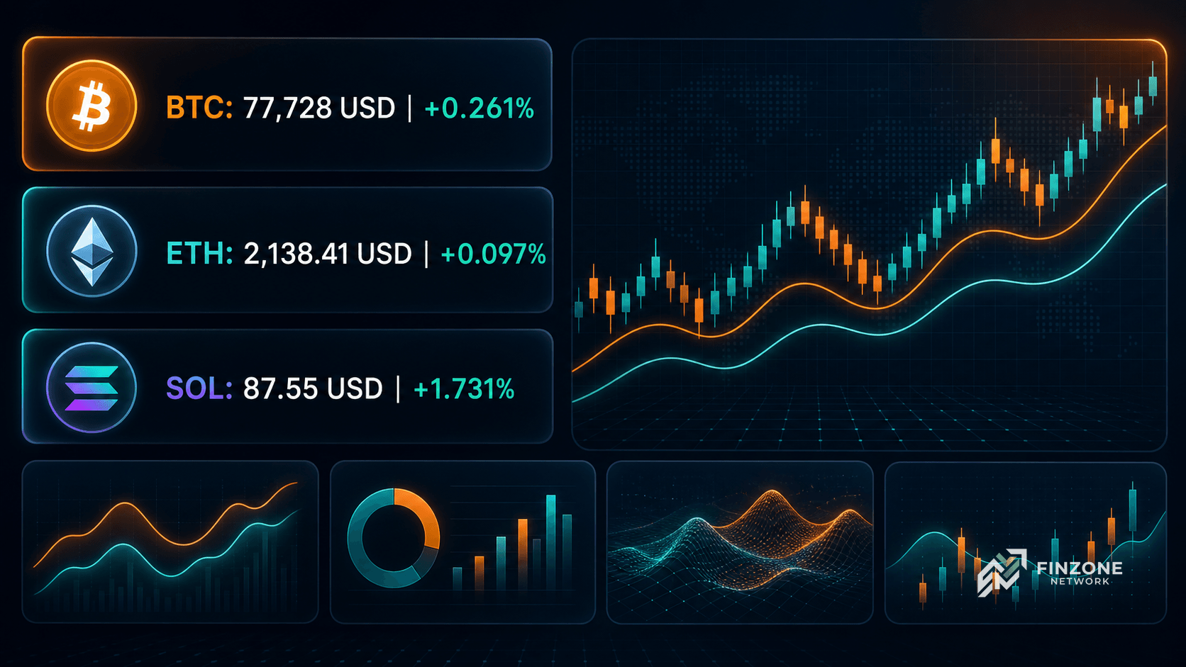 AI dashboard crypto