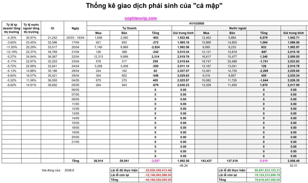 truonggiang-06052026-011-2