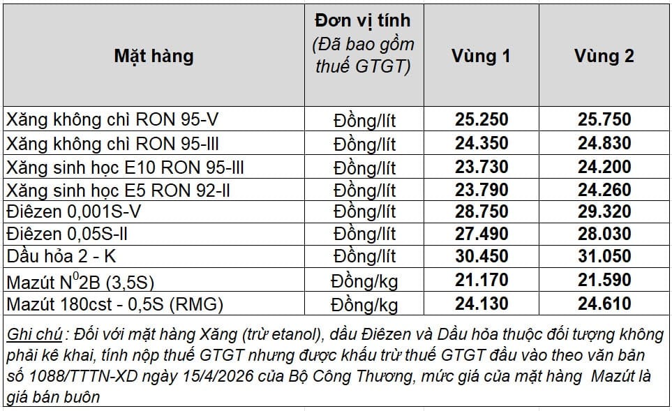 LEAD Technologies Inc. V1.01
