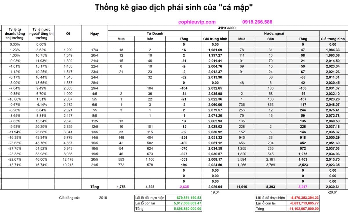truonggiang-22052026-010-3