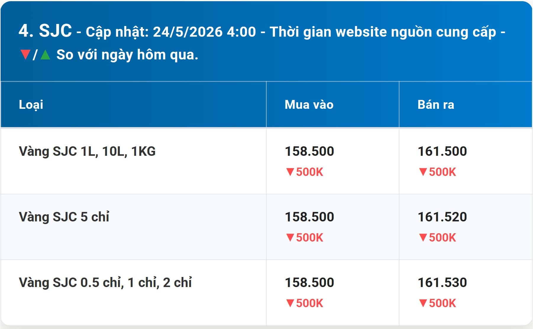 truonggiang-24052026-005-3